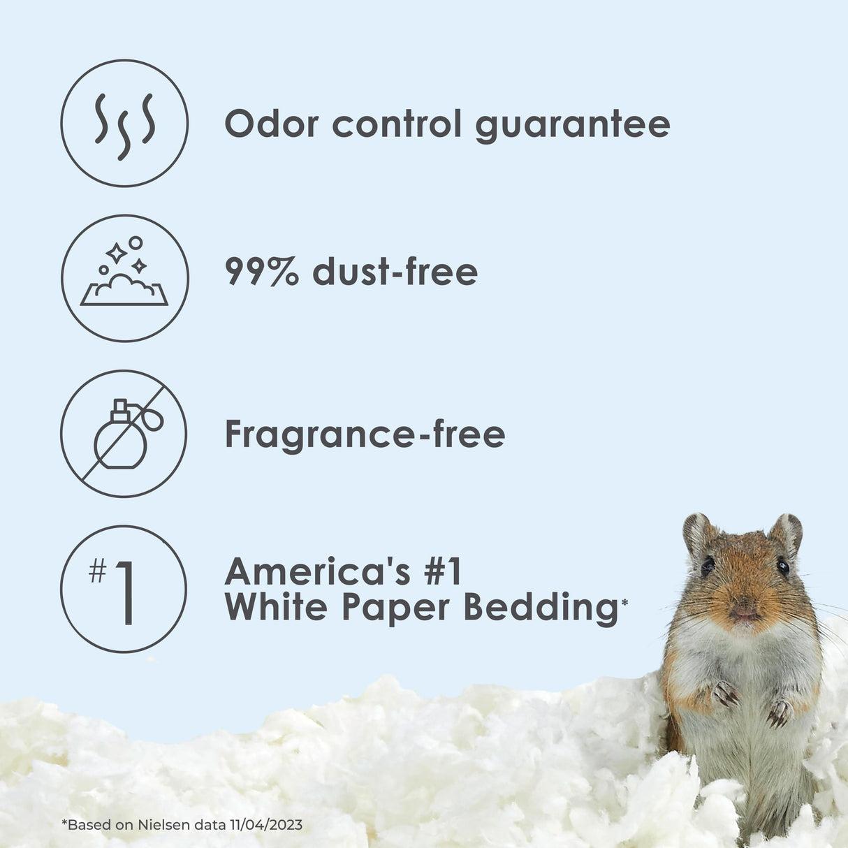 Kaytee Clean & Cozy White Paper Bedding, Made for Small Animals, 85 Liters