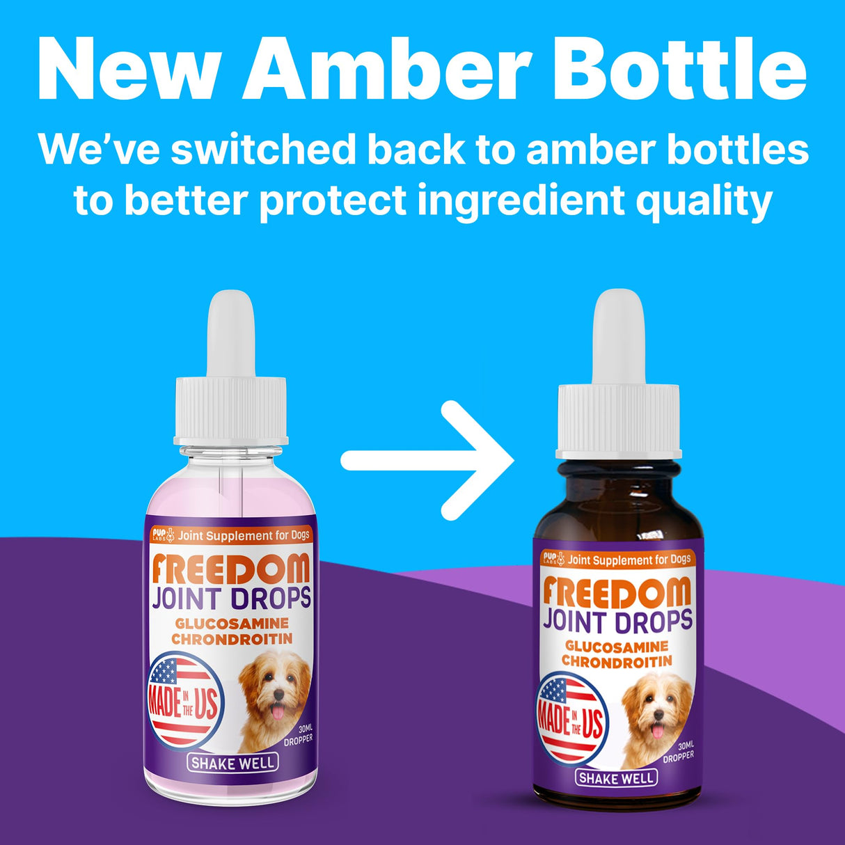 Freedom Joint Drops for Dogs with Hyaluronic Acid, MSM, Glucosamine, & Chondroitin, All Natural Liquid Joint Supplement for Dogs for Pain Relief, Mobility and Hip Support, 30 ml Dropper