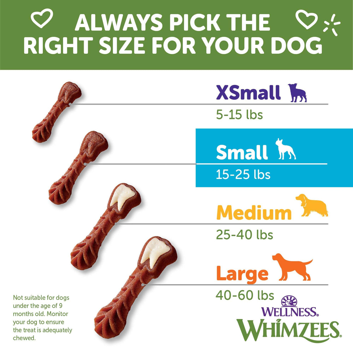 Whimzees Wellness Brushzees Dog Dental Treats, Small Size Stick, (24 Count)