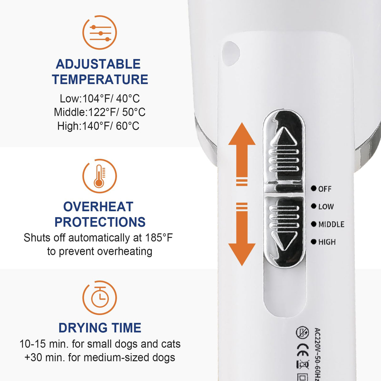 Portable Dog Hair Dryer with Brush – 300W, 3 Heat Settings, Professional, Overheat Protection for Small Medium Pets