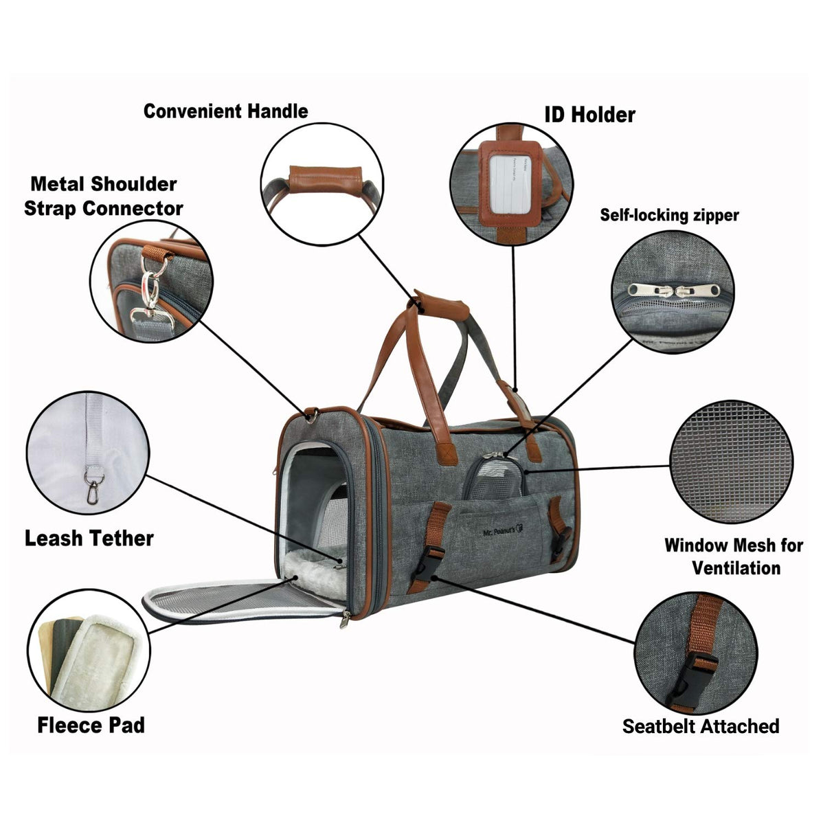 Mr. Peanut's Airline Approved Soft Sided Pet Carrier, Low Profile Gold Series Tote, Premium Brand Self Locking Zippers, Under Seat Compatibility, Plush Faux Fleece Bedding with a Sturdy Plywood Base