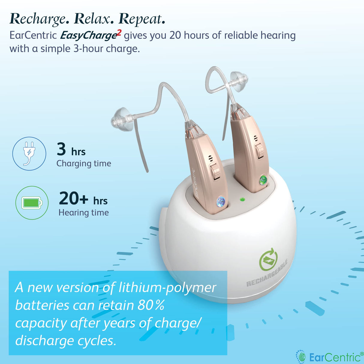 EarCentric EasyCharge2 Hearing Aid (Set of 2), Advanced Rechargeable Behind-The-Ear (BTE) Ear Aid for Seniors, Crystal Clear Sound with Noise Cancellation, 4 Adaptive Programs