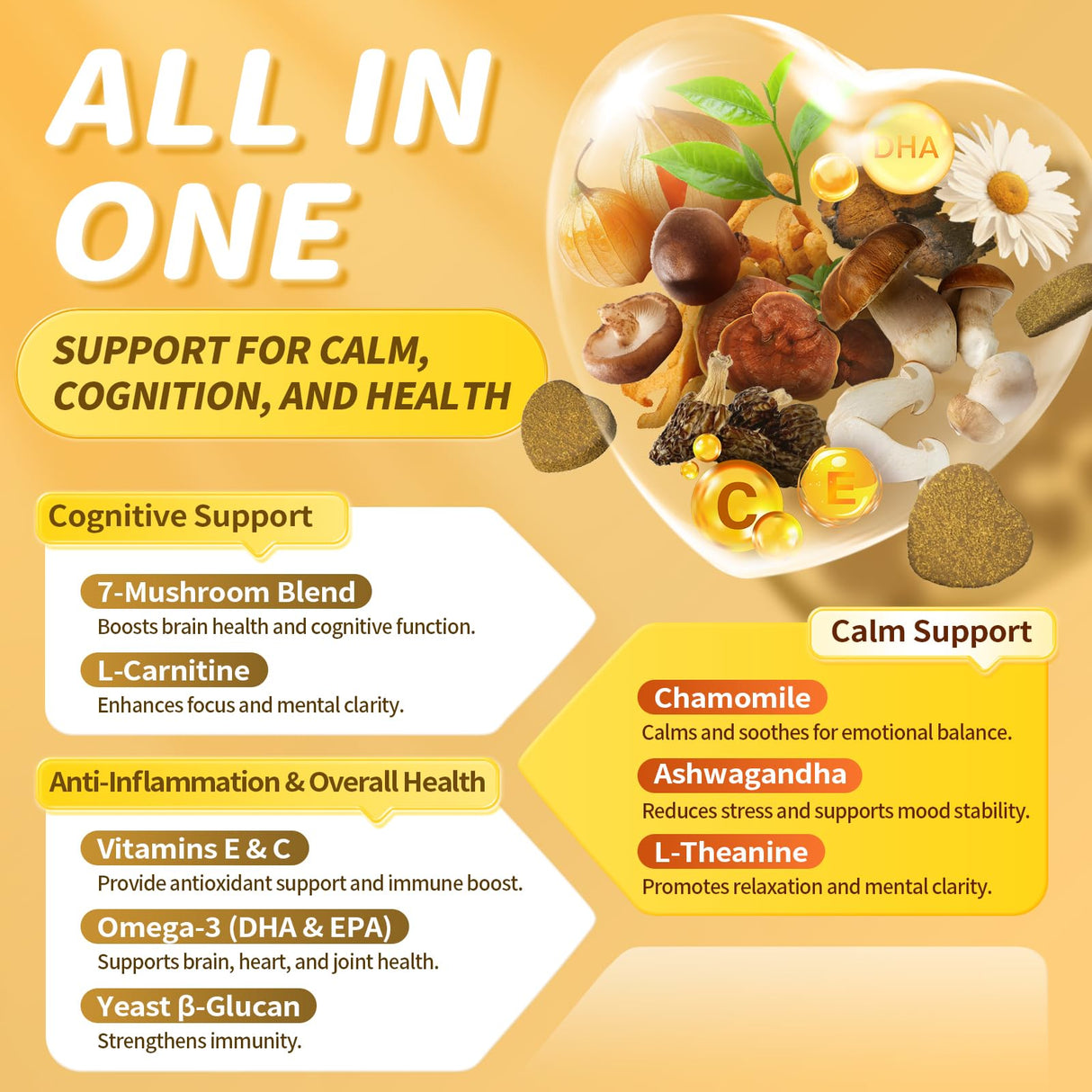 POPPAW Advanced Calming Chews for Dogs-Brain & Composure Support with 7 Mushrooms, Ashwagandha, Omega-3 DHA & EPA, Anxiety Relief Dog Calming Treat, All Breeds & Sizes, Chicken Flavor, 135Ct