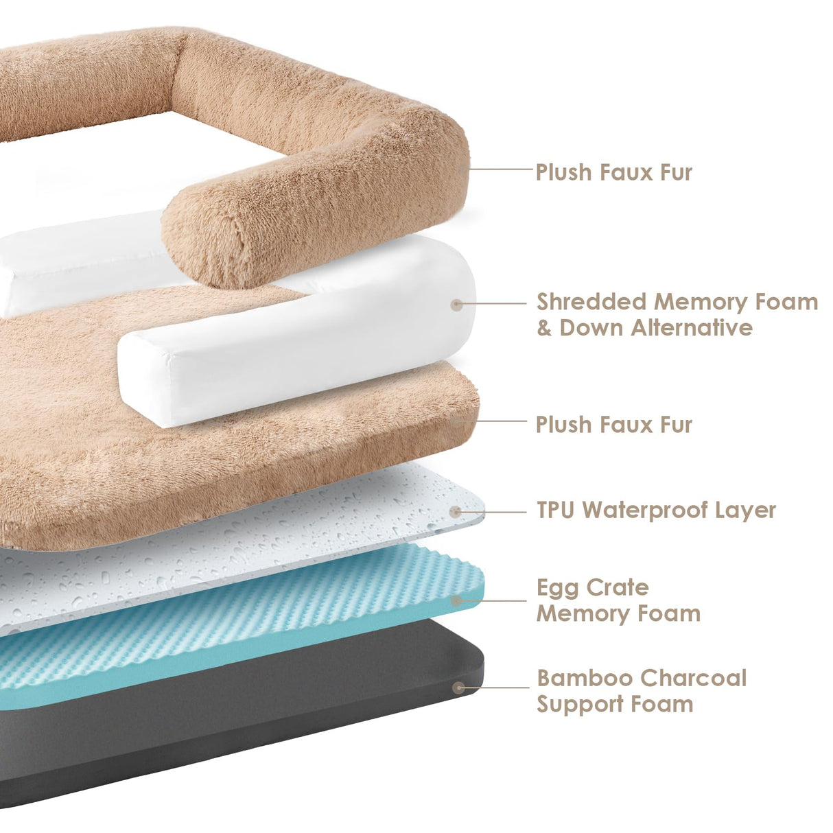 EHEYCIGA Foldable XXL Dog Bed for Large Sized Dog, 54"x38"x7.5" Faux Fur Fluffy Pet Couch Bed, Orthopedic Calming Memory Foam Big Pet Bed, Washable Pet Sofa Bed with Non-Slip Bottom, Camel