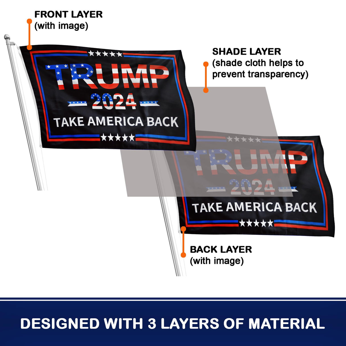 Trump 2024 Flag 3x5 Ft - 3 Ply Trump Flag 2024 Double Sided - Take America Back Flag - Bright Vivid Colors Donald Trump Flags 3x5 Outdoor - Indoor Outdoor Trump Banner - Trump Merchandise 2024