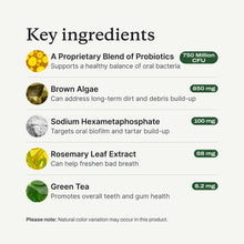 Load image into Gallery viewer, PetLab Co. ProBright Dental Powder - Dog Breath Freshener - Teeth Cleaning Made Easy – Targets Tartar & Bad Breath - Formulated for Medium Size Dogs - Packaging May Vary