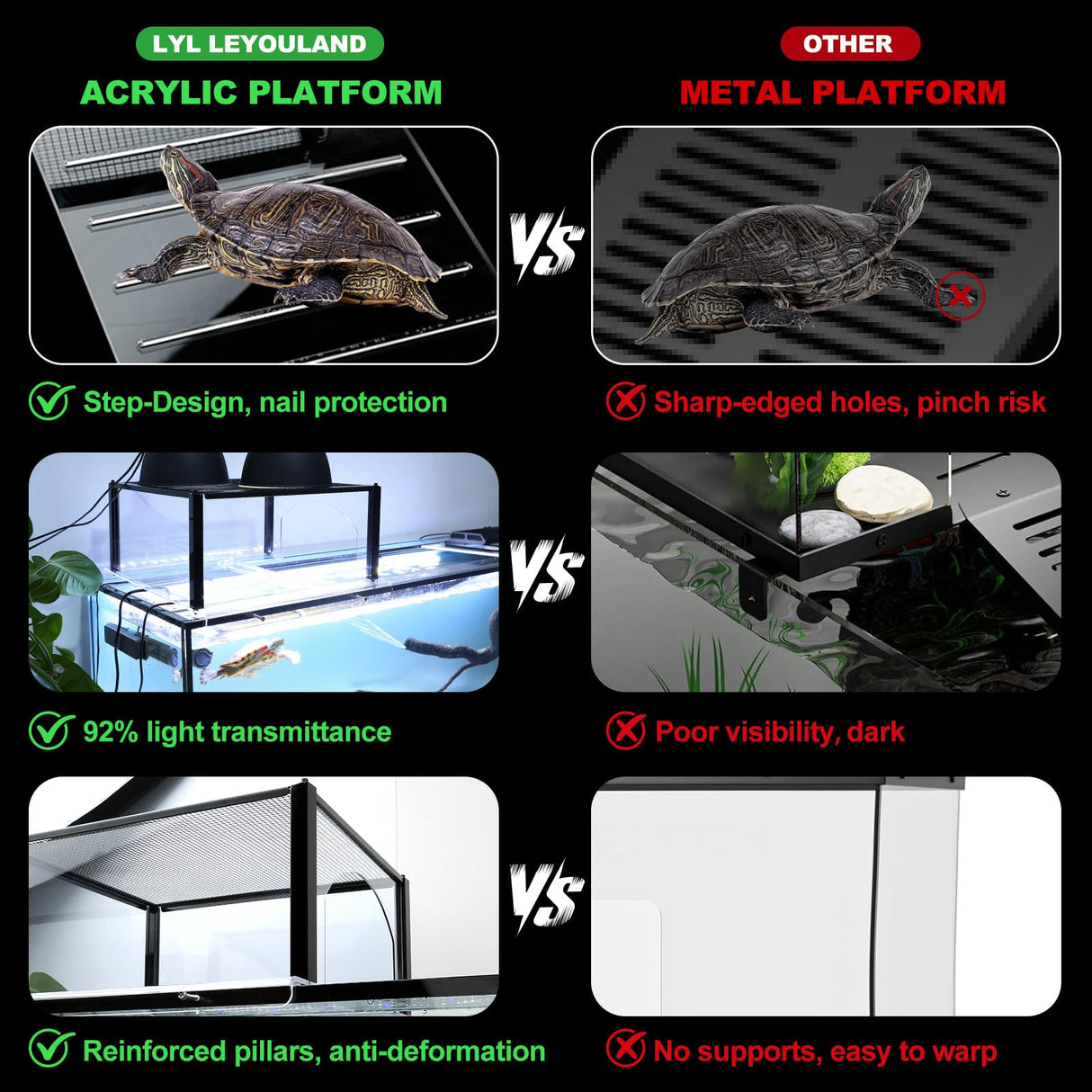 Turtle Topper Basking Platform for Aquatic Turtles 10/20/29/55 Gallon Tank, Aquatic Reptile Ramp Dock, Terrace, Accessories