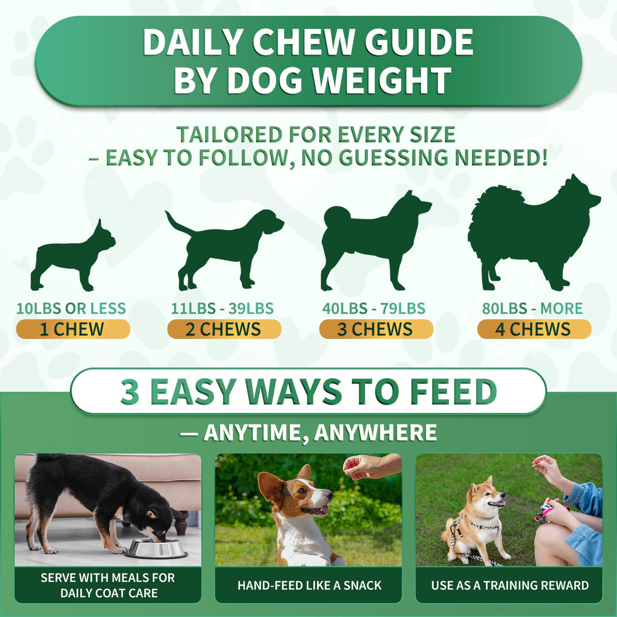Flea and Tick Prevention for Dogs Chews – 200 Soft Chews, Dog Flea Chewables with Skin & Coat Support – Oral Supplement for All Breeds & Ages – Natural Duck Flavor