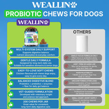 Load image into Gallery viewer, 200 PCS Probiotics for Dogs - Dog Probiotic Chews for Gut Health, Digestive Support & Itchy Skin Relief Pet Diarrhea Gas Treatment - Probiotics, Digestive Enzymes, Prebiotics, Pumpkin