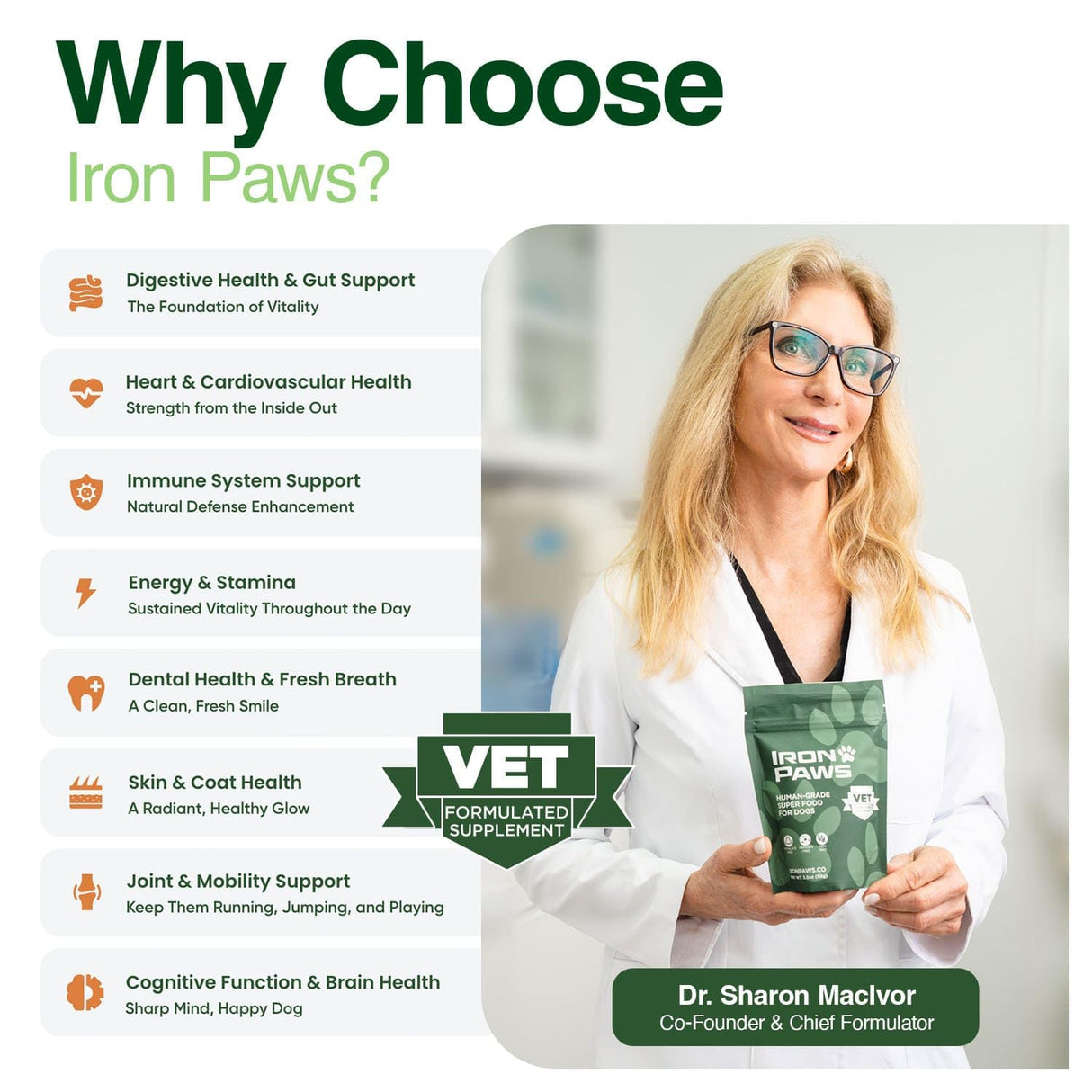 Human-Grade Superfood for Dogs, Premium Greens Powder Supplement for Dental Health, Longevity, Hip & Joint, Gut Health, Allergies, Immune Support, Skin & Coat - Peanut Butter - 3.5 oz