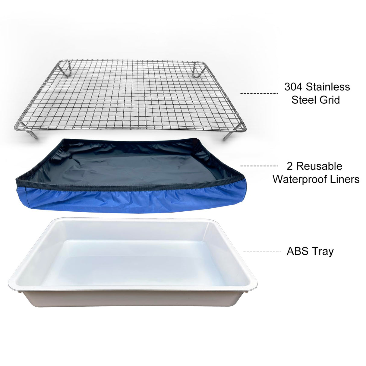 DOZZOPET Guinea Pigs Litter Box with Stainless Steel Grid & 2 Reusable Waterproof Liners, Small Animal Potty Tray for Dwarf Rabbit,Ferret,Chinchilla