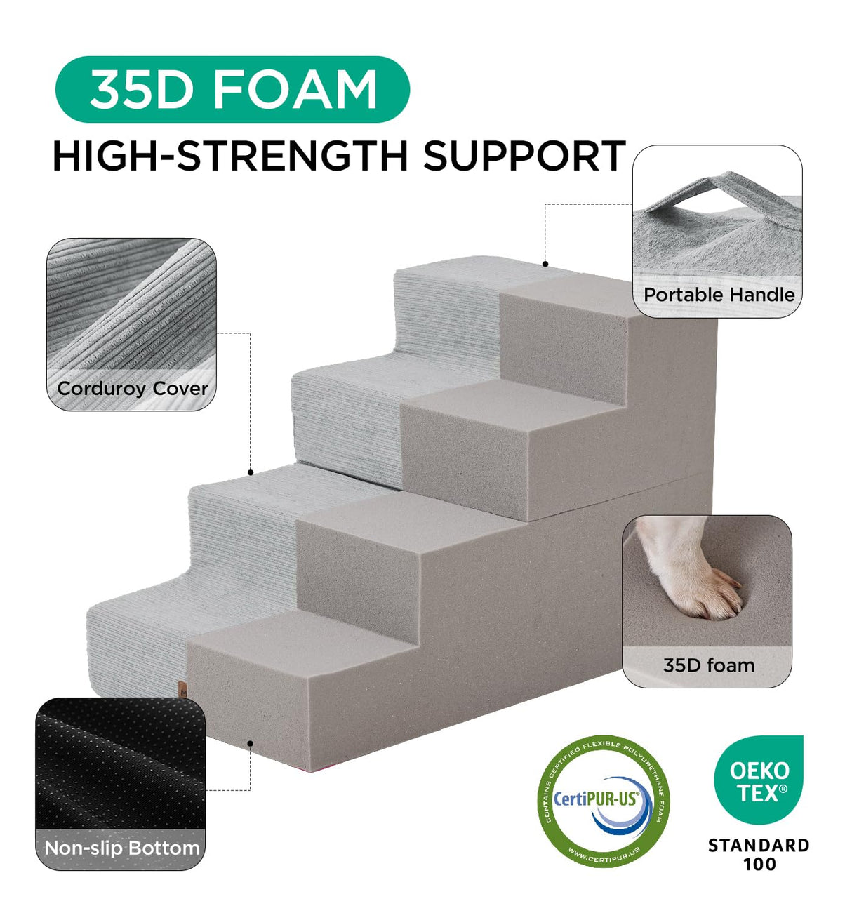 Made4Pets Dog Stairs for Small Dogs, Extra Wide Dog Steps for Bed Couch Sofa and Chair, 35D Foam Pet Steps for Small Dogs and Cats(Up to 40lbs), Non-Slip Bottom Pet Stairs, Light Grey, 3 Steps