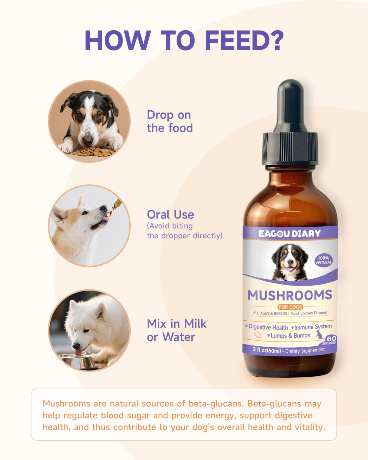 Mushroom for Dogs - with Turkey Tail Mushroom for Dogs, Lion’s Mane, Shiitake, Supports Joint & Gut Health, Enhances Energy, Lumps & Bumps Supplement,Organic Mushrooms Supplement for Dog, 60ml Drop