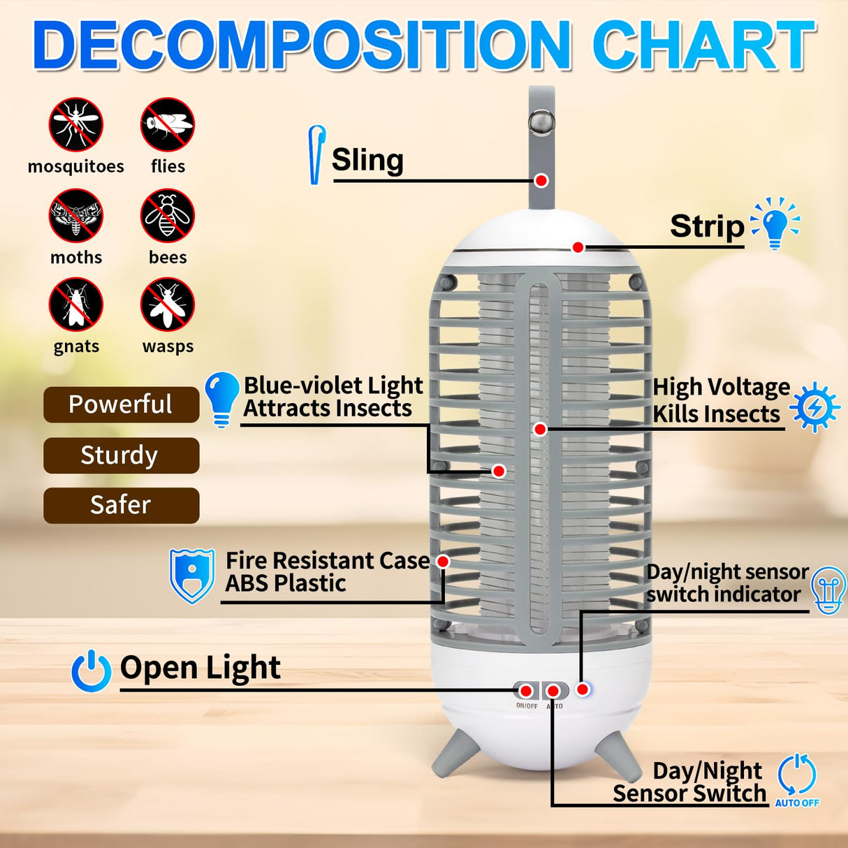 Bug Zapper,Wireless Mosquito Killer Lamp, Indoor and Outdoor Mosquito Killer Lamp, Rechargeable 2 in 1, Suitable for Patio, Home, Backyard, Yard, Garden, Campsite (Blue)
