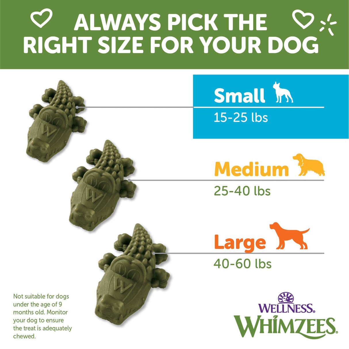 WHIMZEES Wellness Alligator Dog Dental Treats, Natural Chews, Small Size, (24 Count)