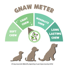 Load image into Gallery viewer, Nature Gnaws USA Turkey Tendons for Dogs (4oz) - Delicious Grain Free Reward Snack for Small, Medium & Large Breeds - Premium Natural Dog Chew Treats