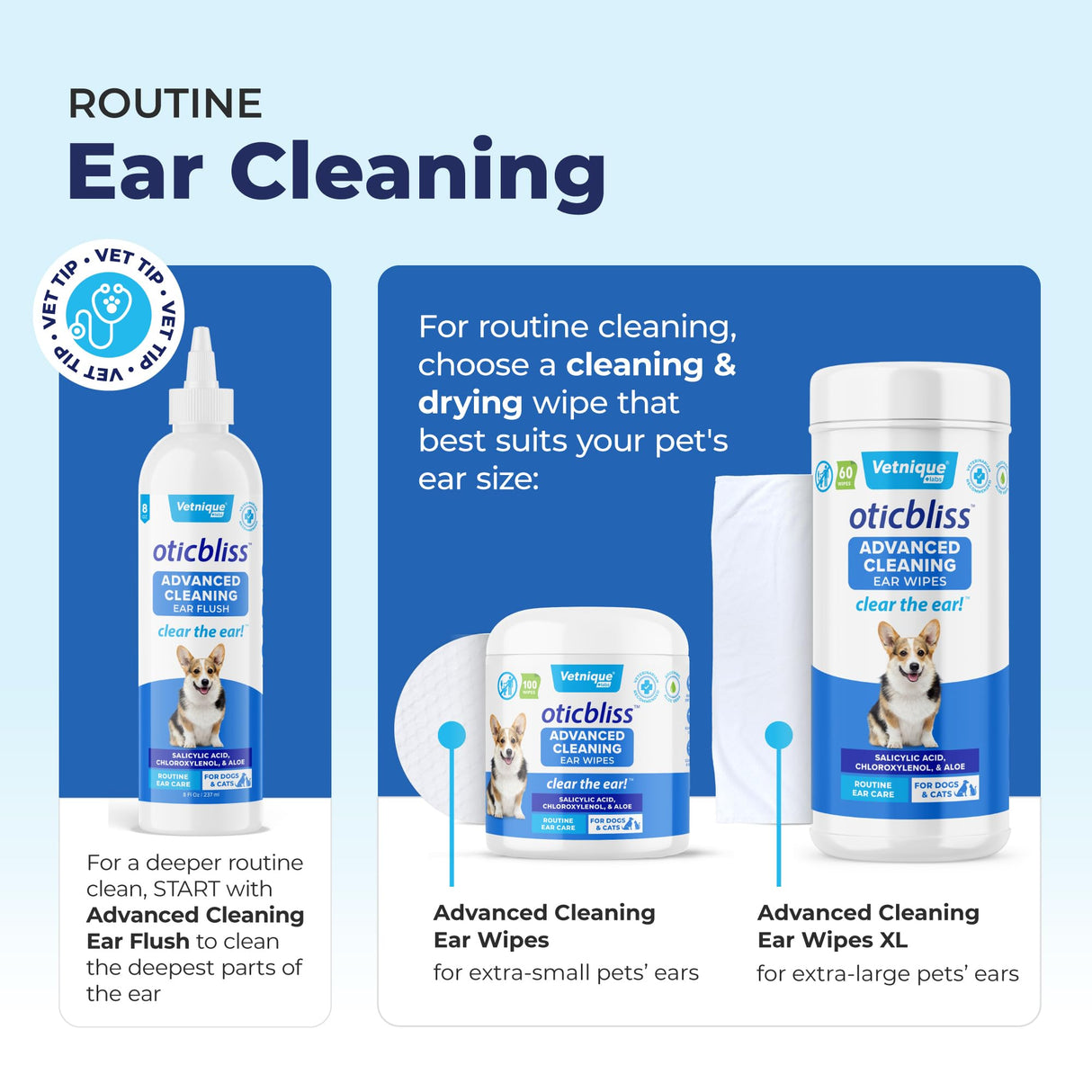 Vetnique Oticbliss Dog Ear Cleaner Flush with Odor Control, Dog Ear Cleaning Solution for Dirt and Wax with Soothing Aloe Dogs & Cats Flush - Vet Recommended for Itchy Ears (8oz, Flush)