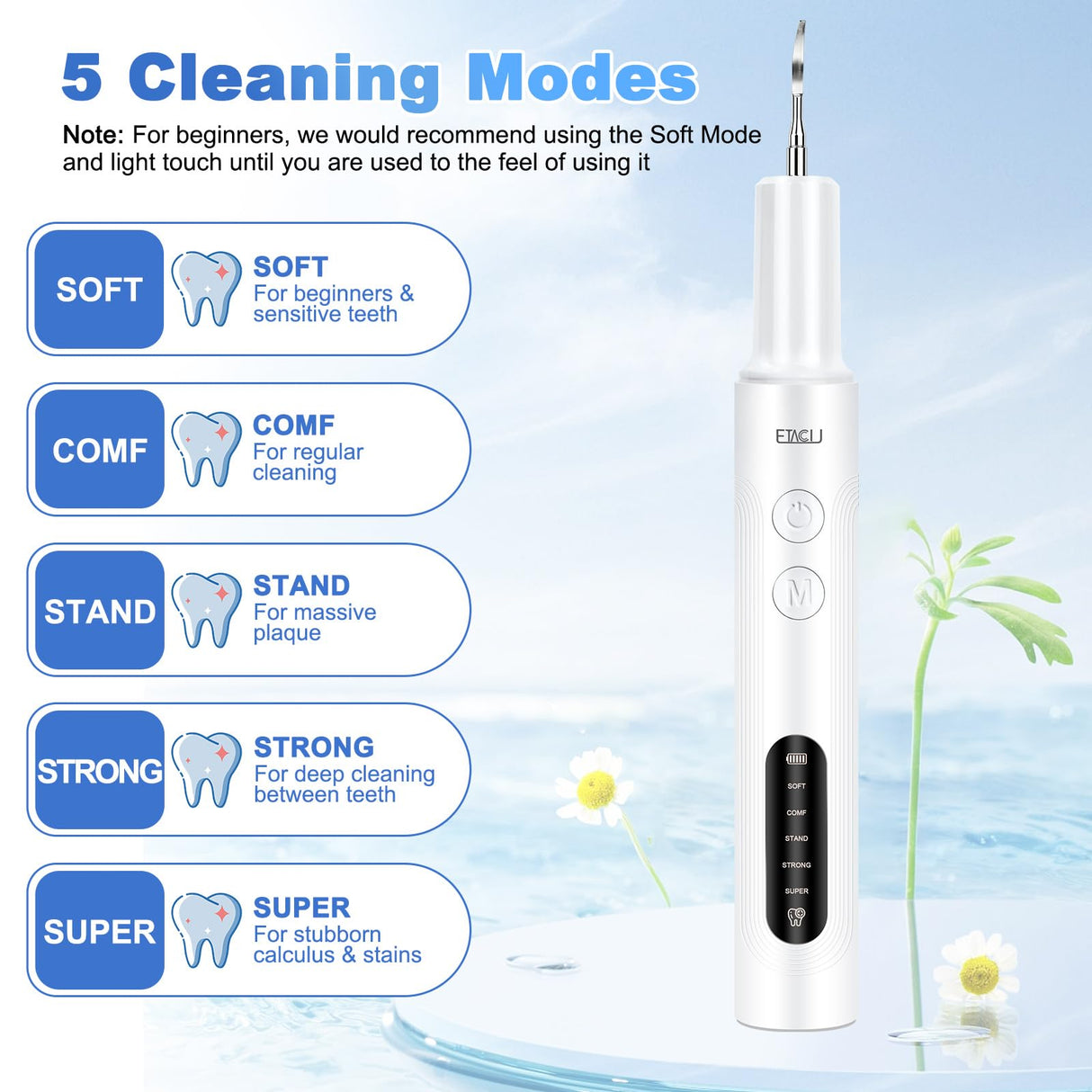 ETACCU Dog Plaque Remover for Teeth, Dog Plaque Remover Tool with LED Light, 5 Modes Teeth Cleaning Tools, Low Noise Pet Tooth Brushing Kit Dental Tools for Dog and Cat, White