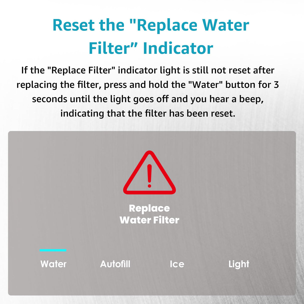 AQUA CREST Replacement for GE® RPWFE, RPWF (with CHIP) Refrigerator Water Filter, Compatible with GYE22HMKES, GYS22GMNES, GYE22HBLTS, DFE28JSKSS, GFE28HMHES, GNE29GYNFS, GFE28GYNFS, GFD28GYNFS