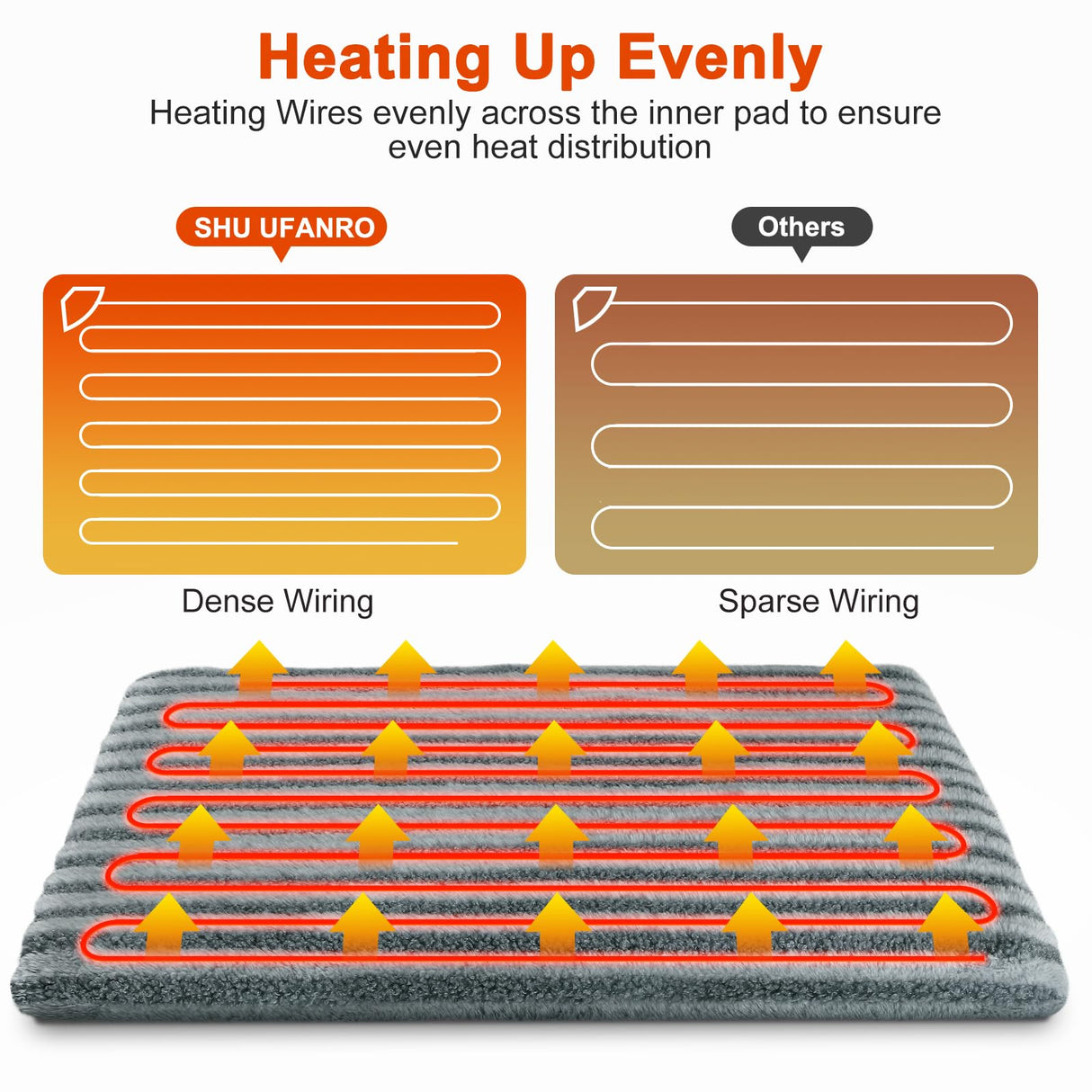 Pet Heating Pad, Waterproof Heated Dog Cat Bed with 11 Adjustable Temperatures & 24H Timer, Auto Shut-Off, Chew-Resistant Cord, Washable Cover, Indoor Electric Heating Mat, Grey, M(28" x 20")