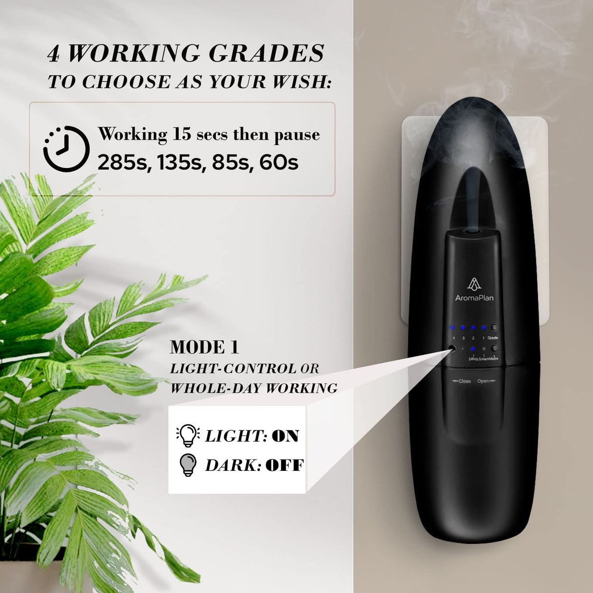 AROMAPLAN Portable Diffuser - 2 Pack - Up to 500 Sq. FT Coverage - Nanotechnology Plug in Oil Diffuser for Essential Oils -for Home and Office - Wall Silent & Waterless Oil Diffuser (Black)