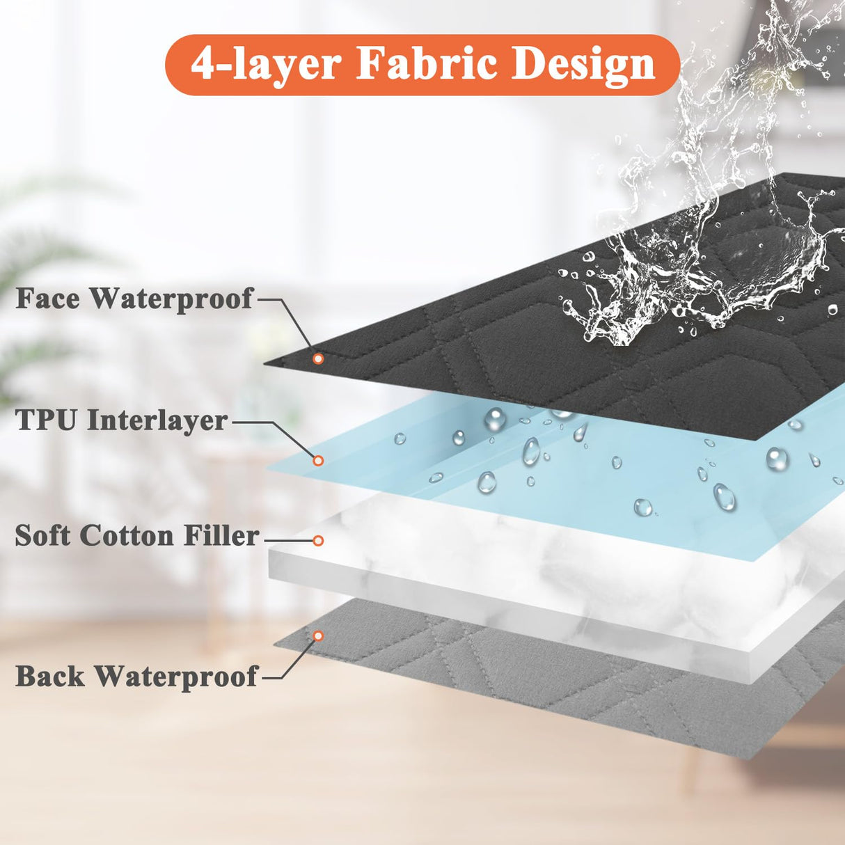 Dog Bed Covers Replacement Washable - Waterproof Dog Bed Covers Quilted, Water Absorbable Pet Puppy Bed Cover for Dog Cat, Cover Only 36Lx27Wx6H Inches Bluegrey