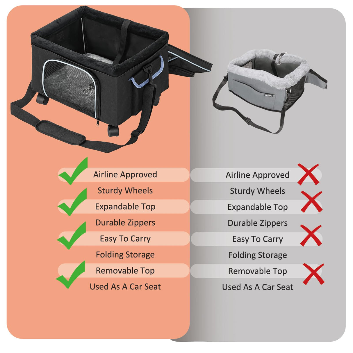4-in-1 Cat Car Seat and Cat Carrier with Removable Wheels Booster Car Seats for Small Dogs Cats Comes with Shoulder Strap Clip-On Safety Leash and Thickened Pads, Pet Travel Carrier Bed up to 15lbs