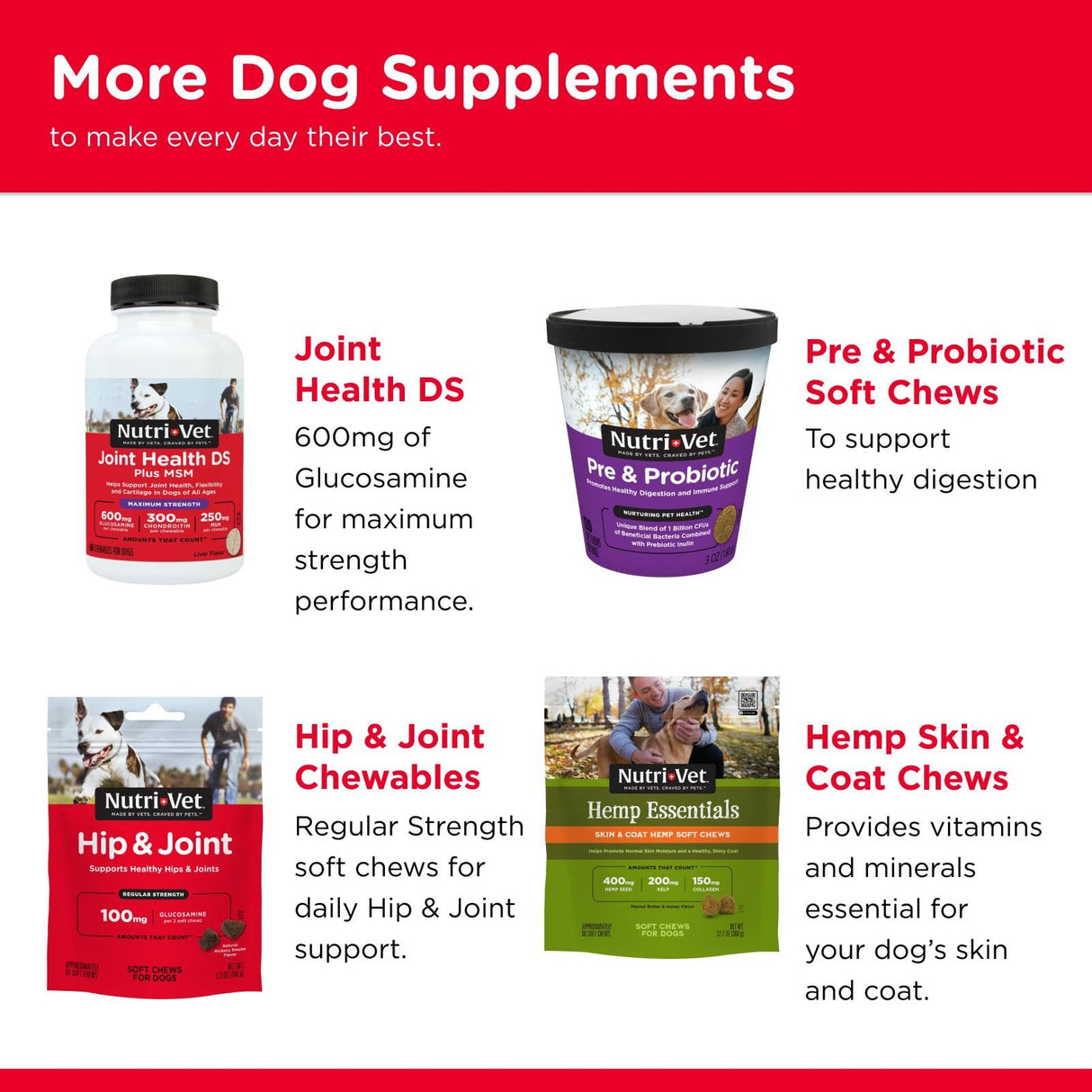 Nutri-Vet Hip & Joint Biscuits for Dogs, Dog Hip & Joint Supplement, Functional Treat, Large Sized Biscuit, 300mg of Glucosamine, 6 lb Bag