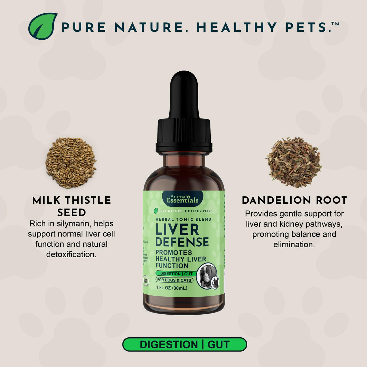 Animal Essentials Liver Defense for Dogs & Cats - Liver Support, Milk Thistle, Dandelion, Liquid Supplement, Detox Blend, Liver Cleanser - 2 Fl Oz