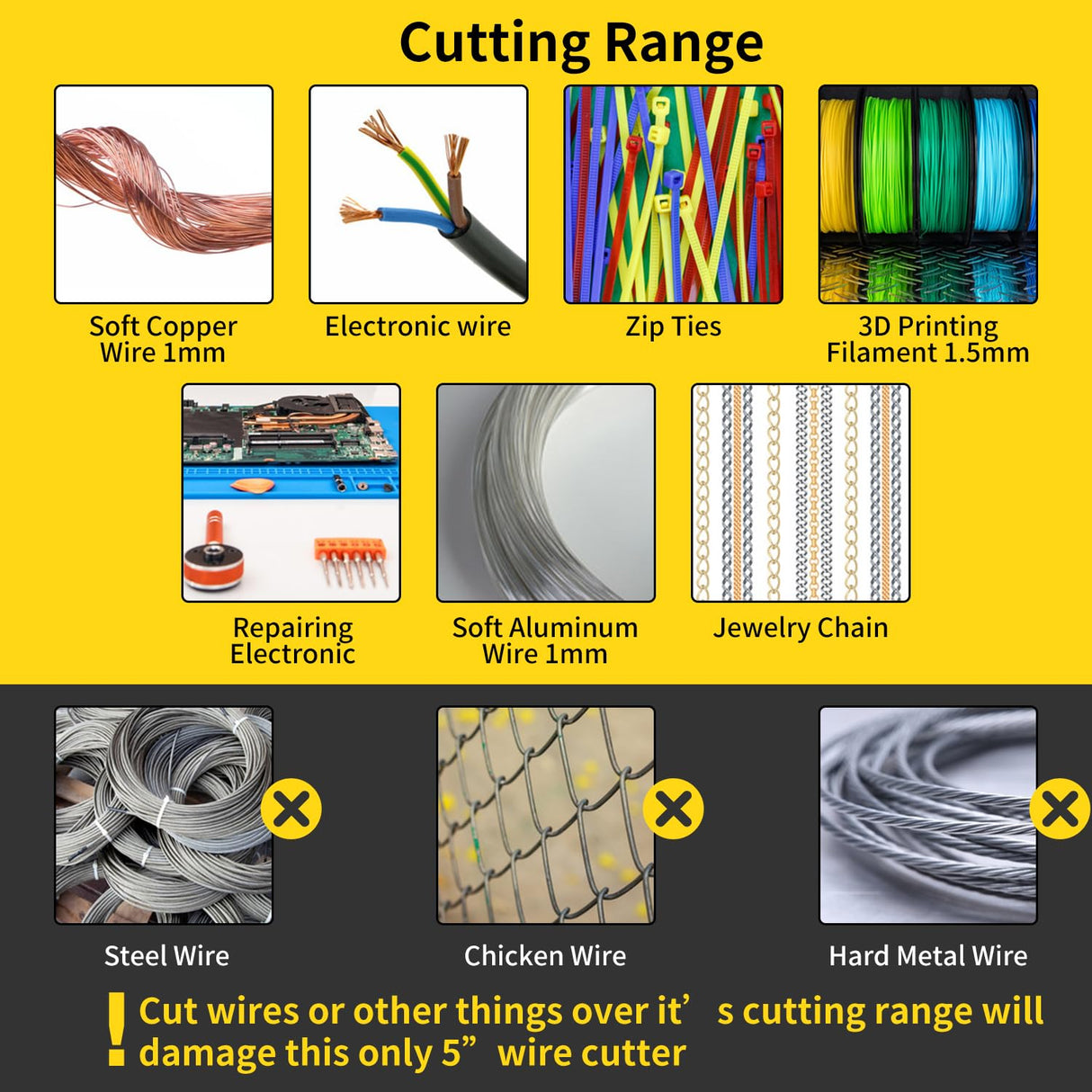 5pcs Micro Flush Cutters, Wire Cutter with Internal Spring, Diagonal Cutters for Electronics, Heating Wire, Model Sprue, Soft Copper Wire Snips, 5 Inches, Yellow