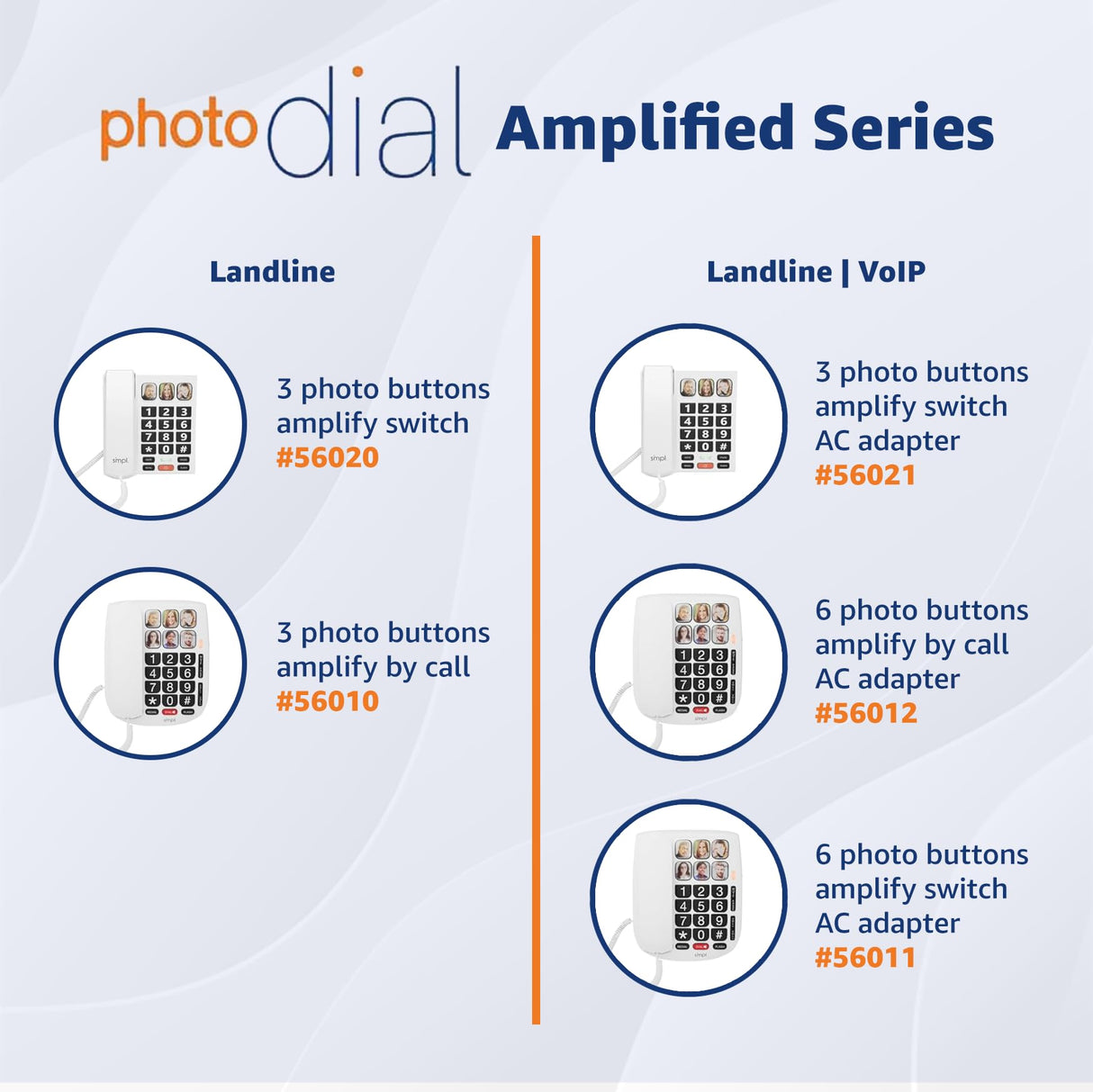 SMPL Big Button Phone for Seniors, Simple Corded Landline Home Telephone for Elderly, Handicap, Alzheimer’s, Dementia, Hearing & Vision Impaired 56010