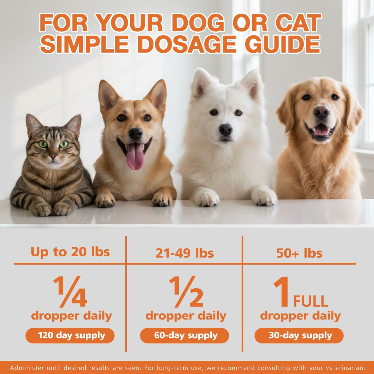 Organic Неmp Oil for Dogs Cats (2-Pack), Supports Hip Joint Health, Rеlaxation & Slеep, Pet Calming Drops, Dog Anxiеty Relief & Strеss & Pаin Rеlief for Dogs
