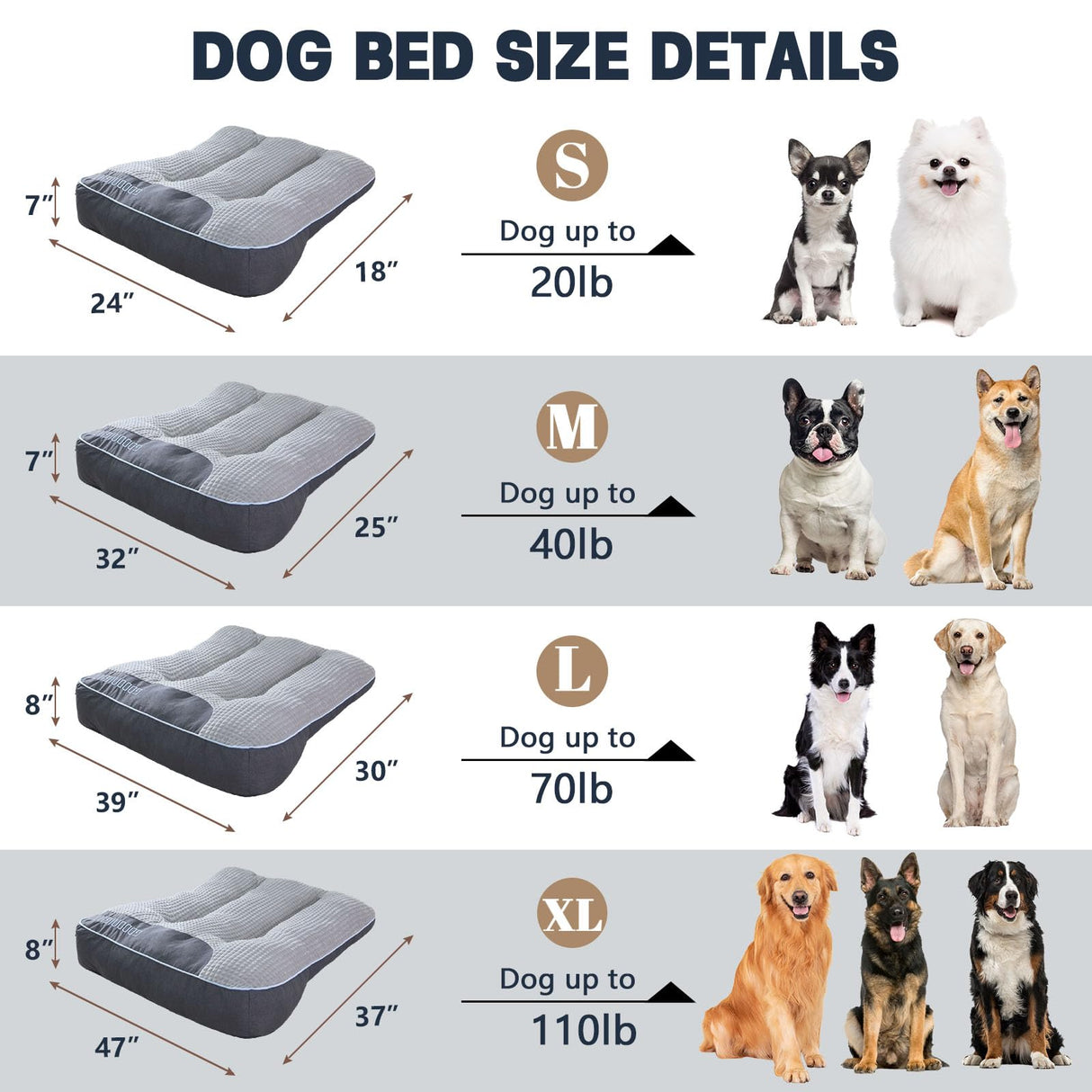 Extra Thick Soft Orthopedic Dog Bed - Comfortable Soft Fluffy Sofa Pet Bed for Small Dogs/Cats Up to 20 lbs, Reasonable Curves Dog Crate Pad with Non-Slip Bottom (Grey, 24" L x 18" W x 7" Th)