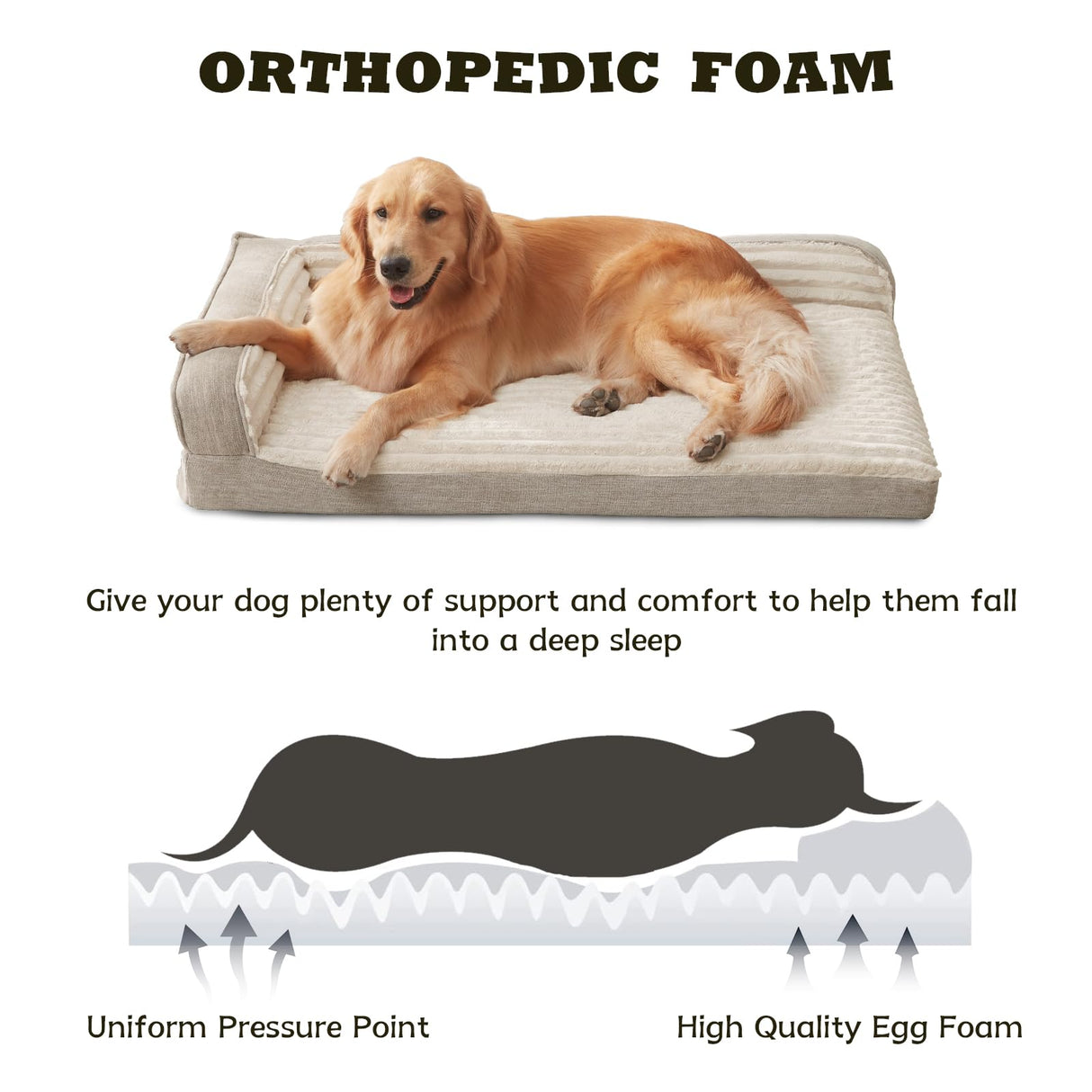 WINDRACING Orthopedic Dog Beds for Medium Dogs, Waterproof Egg Foam Dog Sofa Bed with L Bolster Sides, Washable Medium Pet Bed with Removable Cover & Non-Slip Bottom, 36 x 23 inch, Beige