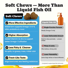 Load image into Gallery viewer, Omega 3 for Dogs – Salmon Oil for Dogs Skin & Coat Health, Fish Oil Supplement for Dog Shedding, Itch & Hot Spot Relief, Allergy Chews with EPA & DHA Fatty Acids for Skin & Joint Support - 180 Ct