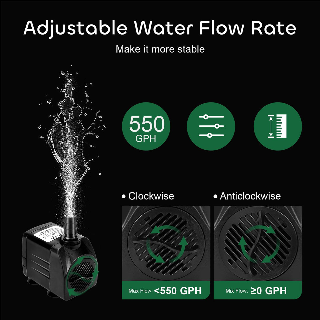 GROWNEER 2 Packs 550GPH Submersible Pump 30W Ultra Quiet Fountain Water Pump, 2000L/H, with 7.2ft High Lift, 3 Nozzles for Aquarium, Fish Tank, Pond, Hydroponics, Statuary