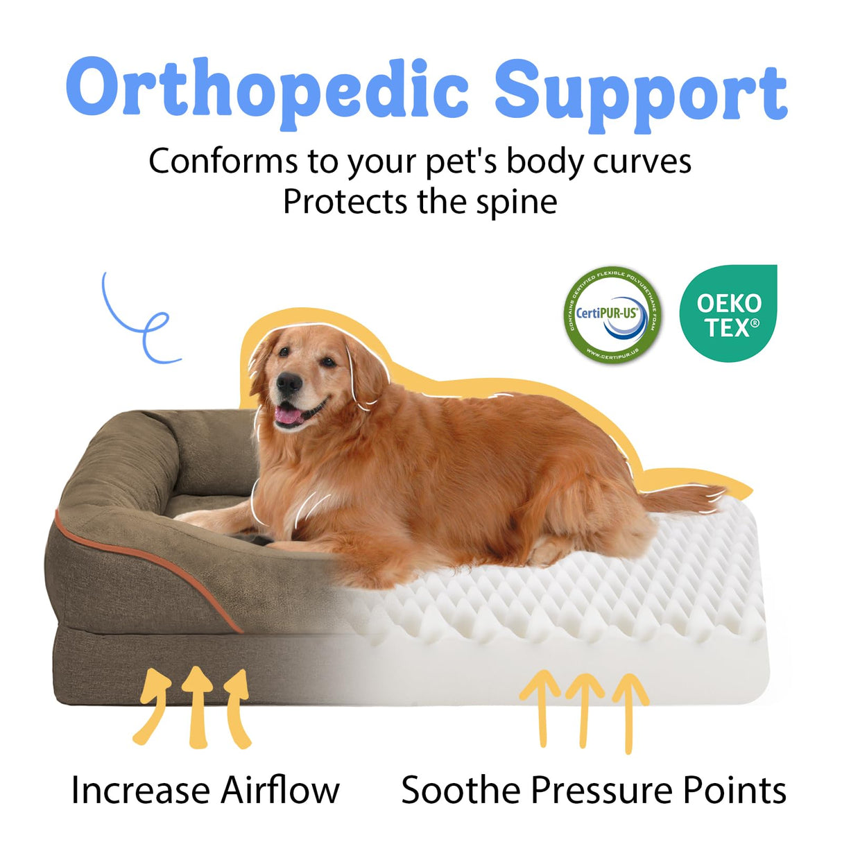 Washable Orthopedic Large Dog Bed - Big Dog Beds with Removable Waterproof Cover and Non-Slip Bottom XL Large Pet Beds with Bolster Extra Large Dogs Bed