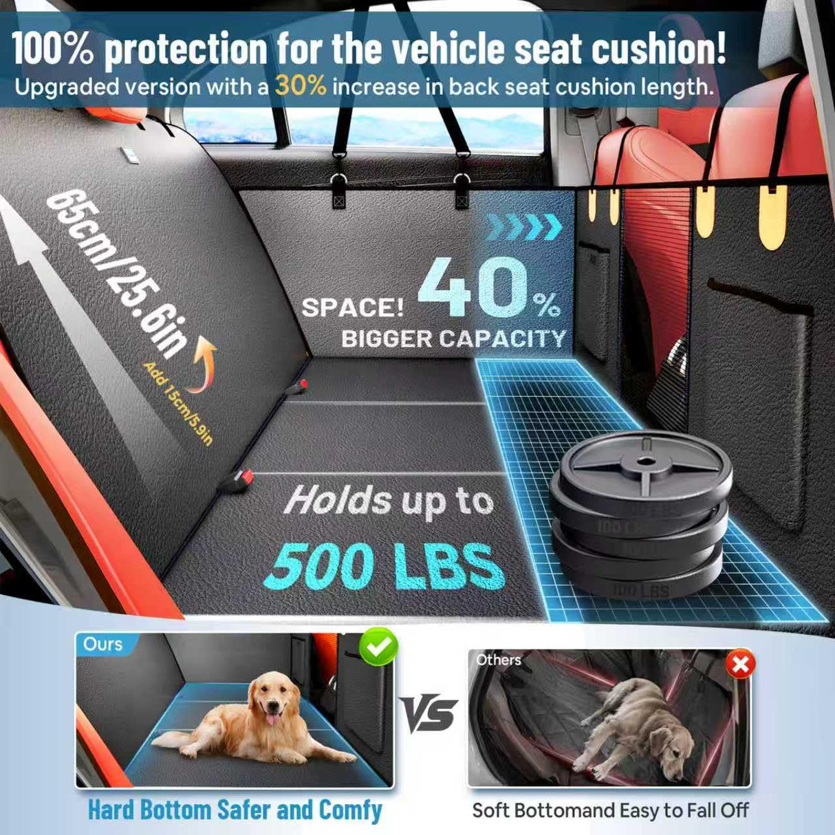 2026 Upgraded Dog Car Seat Cover for Back Seat with Hard Bottom Car Seat Cover for Dogs, Waterproof Pet Seat Protector, Non-Slip Scratch-Resistant Surface, Supports 500lbs, Easy to Clean and Install