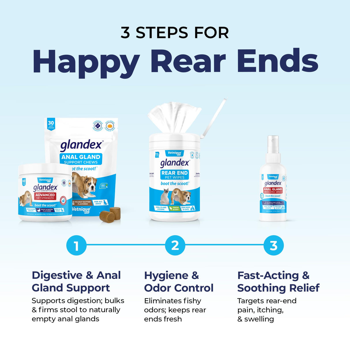 Vetnique Glandex Medicated Dog Butt Wipes or Spray for Dog Scooting - Topical Anti Itch Skin Relief for Soothing Inflamed Anal Glands in Dogs & Cats - Fast Acting Formula (4oz Spray)