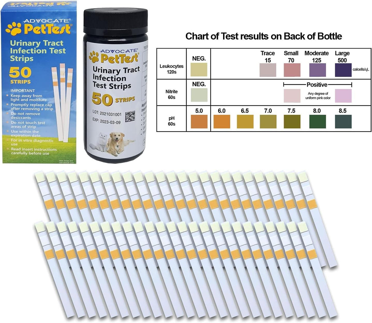 PetTest UTI Test Strips for Dogs & Cats, Detect Urinary Tract Infections in Your Pets from Home with Easy Urine Testing