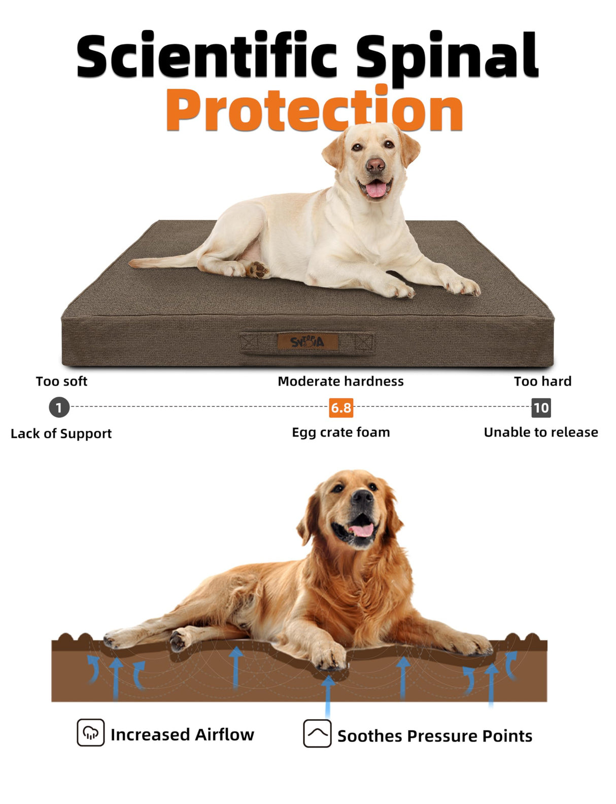 Sytopia Indestructible 50 Inch Orthopedic Waterproof Dog Crate Bed chew Proof for Extra Large Dogs, Removable Washable Cover, Egg Crate Foam Mat, Suitable for Dogs Up to 130 lbs, Brown