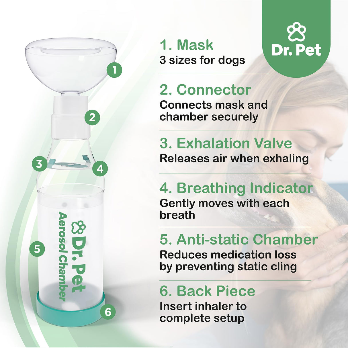Dog Aerosol Chamber (3 Masks) – Canine Inhaler Spacer for Dogs – Includes 3 Masks to Fit All Dogs (Premium Quality)