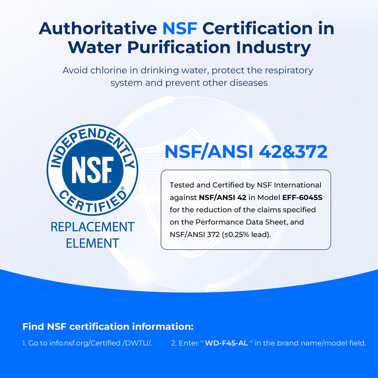 Waterdrop ๐๐ฅ๐ค๐๐ฅ๐ข๐ง๐ DA97-17376B Water Filter, ๐๐ง๐ก๐๐ง๐๐๐ฌ ๐ฉ๐, Replacement for Samsungยฎ HAF-QIN/EXP, DA97-08006C, RF28R7201SR, RF28R7351SG, 2 Filters