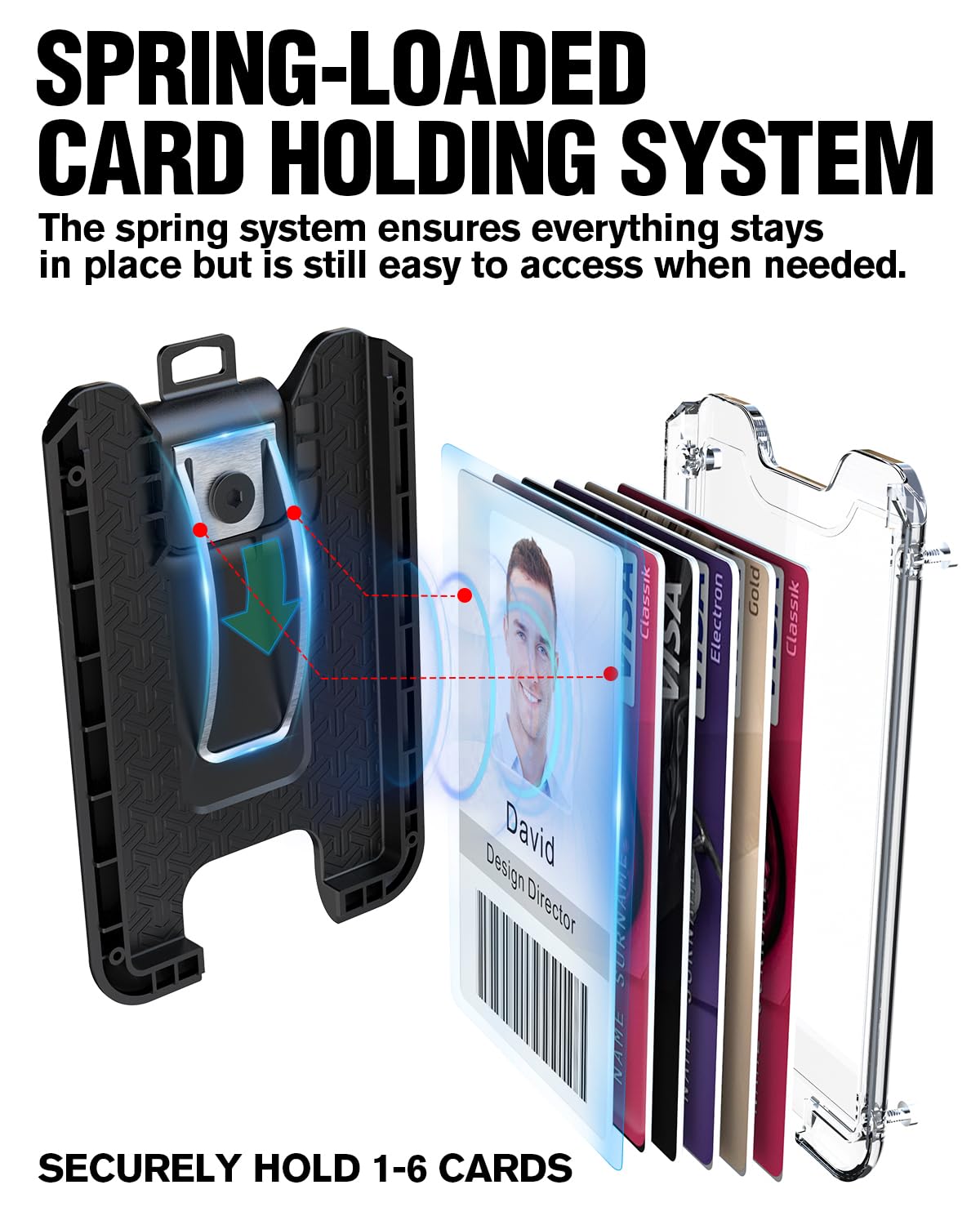 LIUGX Badge Holder, ID Card Holder with Metal Clip - Durable Polycarbonate (Holds 1 to 4 Cards), Portable Wallet for Office, Laborer, Police, Work, Black
