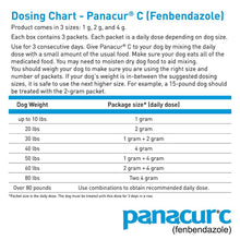 Load image into Gallery viewer, Panacur C Canine Dewormer (Fenbendazole), 4 Gram, 3 Count (Pack of 1), Red