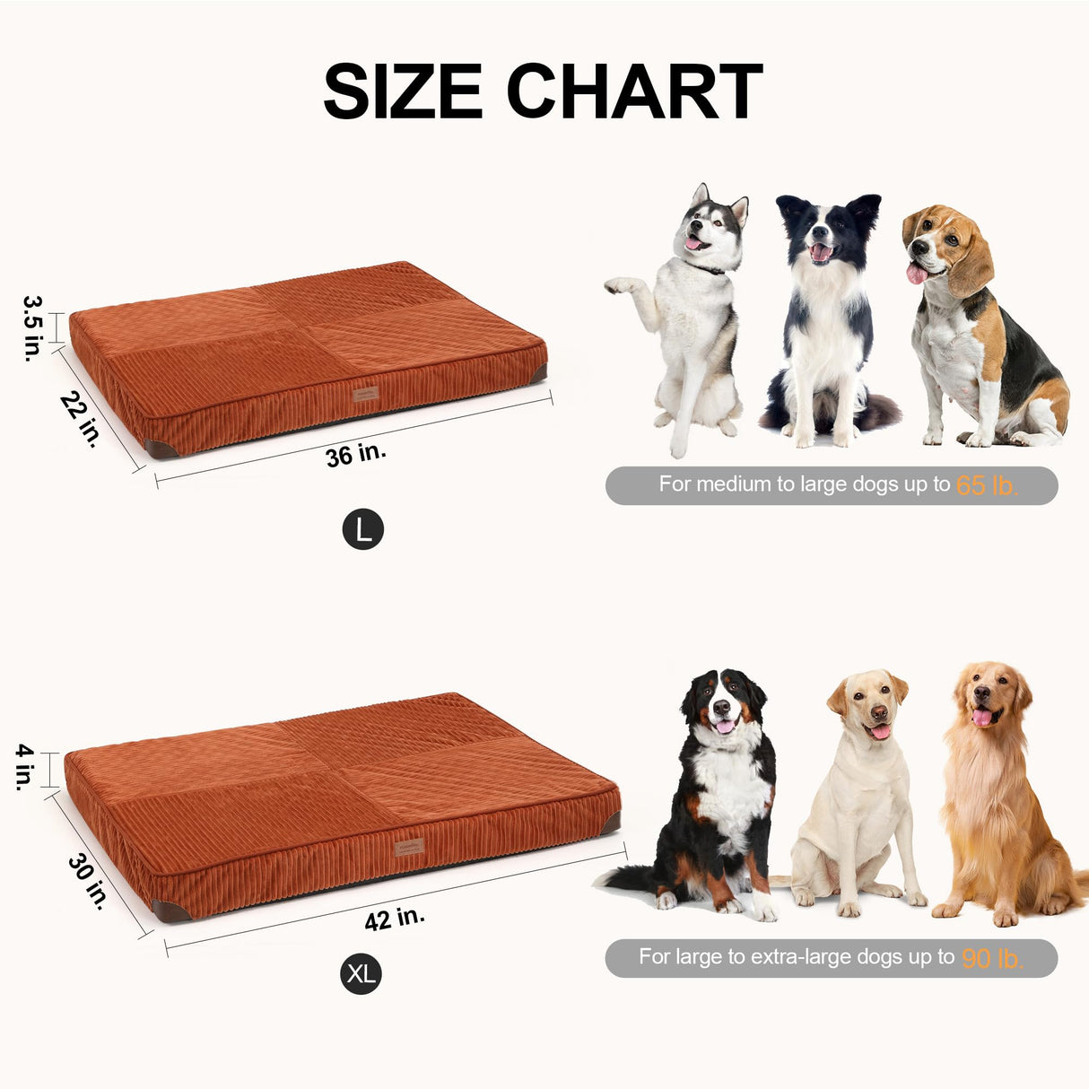 FUKUMARU Dog Bed, Thickened Corduroy Orthopedic Dog Beds with Washable Cover, Large Waterproof Dogs Bed for Crate, 28D Egg Crate Foam Support Pet Mat, Cozy Pet Bed Pad with Anti-Slip Bottom, Orange