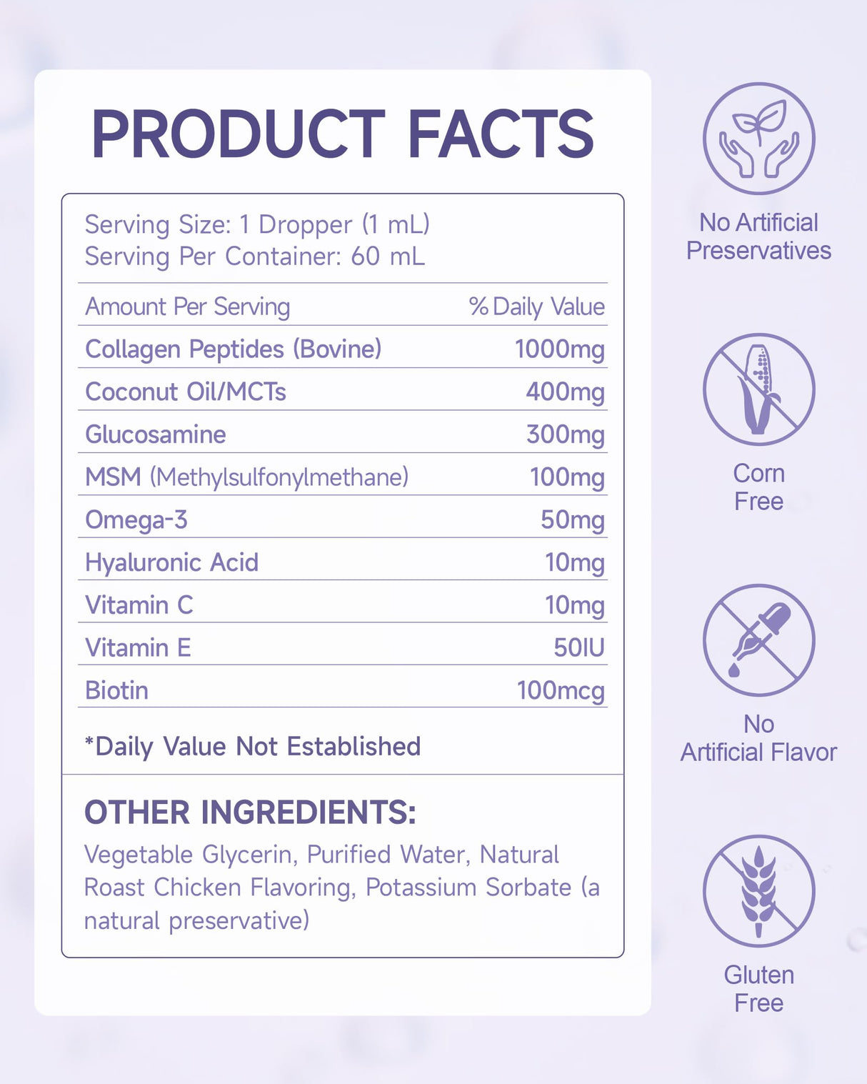Collagen for Dogs - Dog Collagen Drops with Glucosamine, MSM, Biotin, VitaminC & E, Coconut Oil - Hip & Joint Supplement for Dog, Skin Coat Health, Gut & Immune Health, 60ml Collagen Drops for Dogs