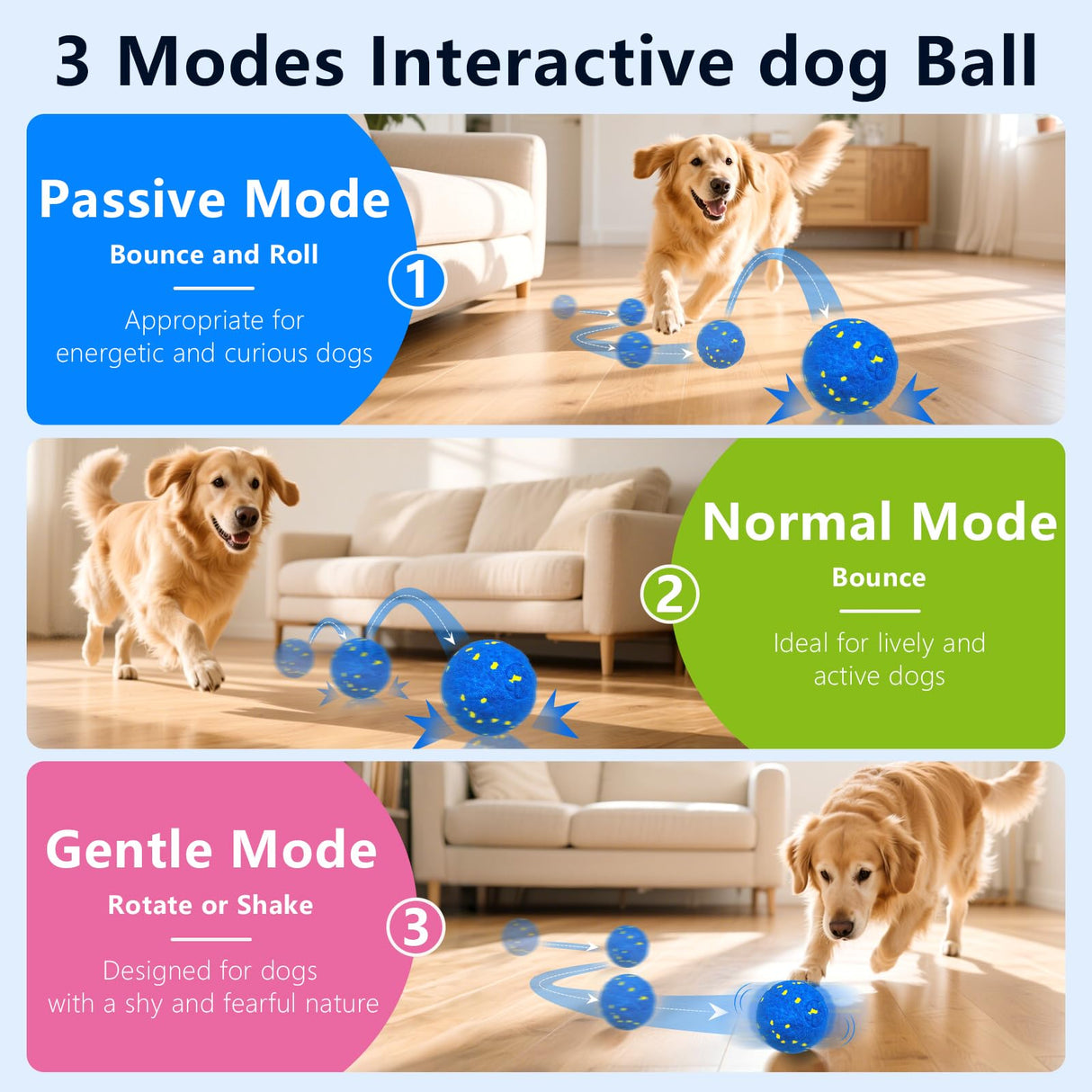 Zuykjeagle Interactive Dog Toy Ball, Smart Electric Ball - Automatic Bouncing Rolling Moving Jumping Vibrating - 3 Modes Water Resistant Balls for Medium Large Dogs - Chase Pet Toys to Keep Them Busy