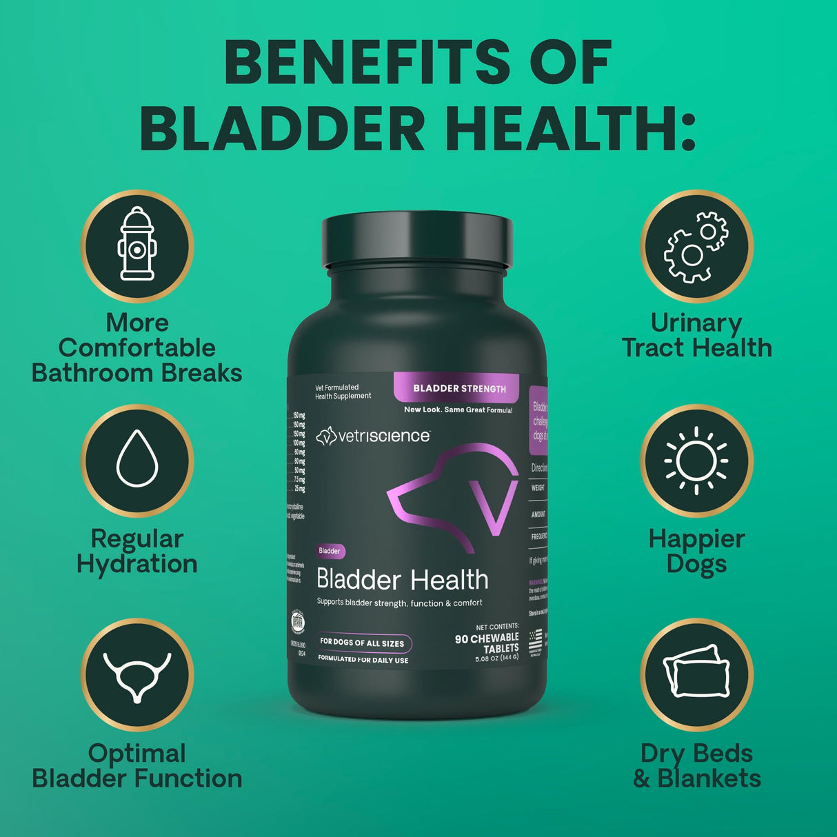 VetriScience Bladder Health Chewable Tablets, Bladder Strength Urinary Tract Supplement for Dogs, Reduce Urine Leakage and Overactive Bladder, With Soy Protein and Saw Palmetto, Smoke, 90 Count