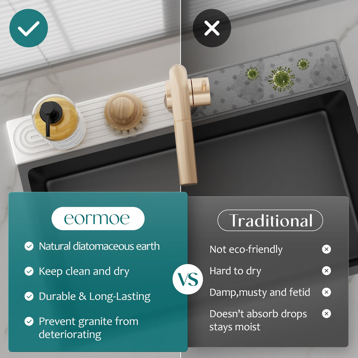 Faucet Mat for Kitchen Sink โ Diatomite Stone Drying Mat & Sink Protectors, Prevent Moisture โ Sink Splash Guard Water-Absorbing Stone Tray for Bathroom Counter (Light Grey, 23.6" x 3.9")